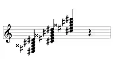 Sheet music of C# maj9#5 in three octaves
